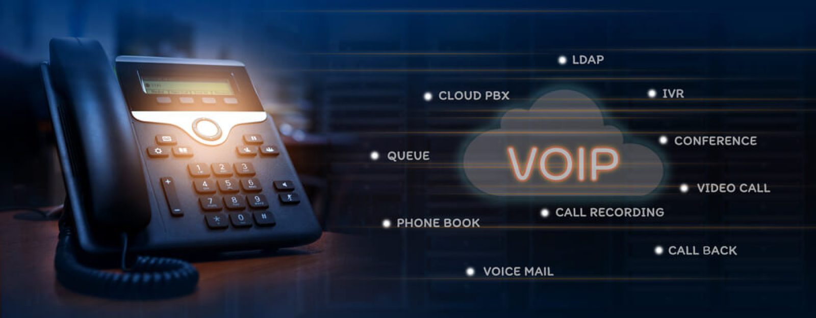 VoIP PBX System
