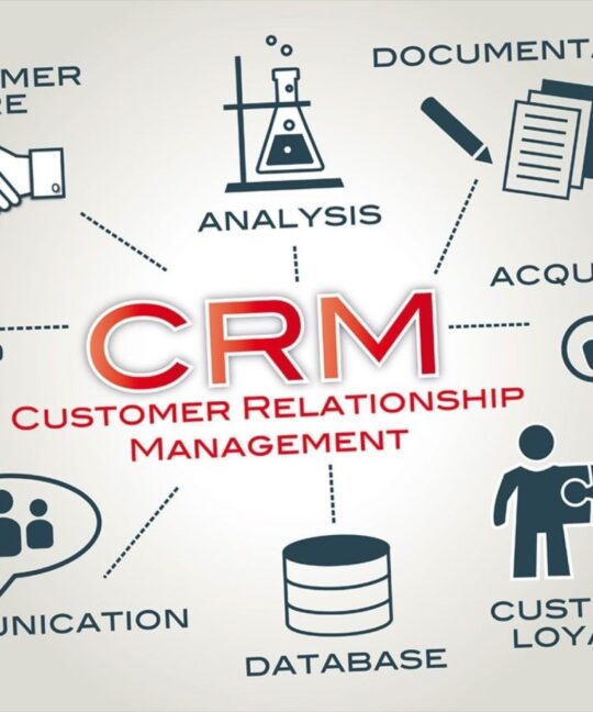 CRM Customer Relationship Management Software
