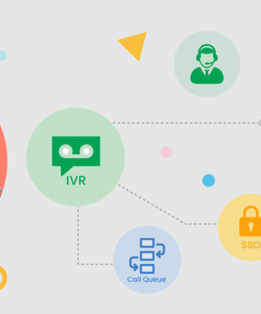 IVR Call Center Software