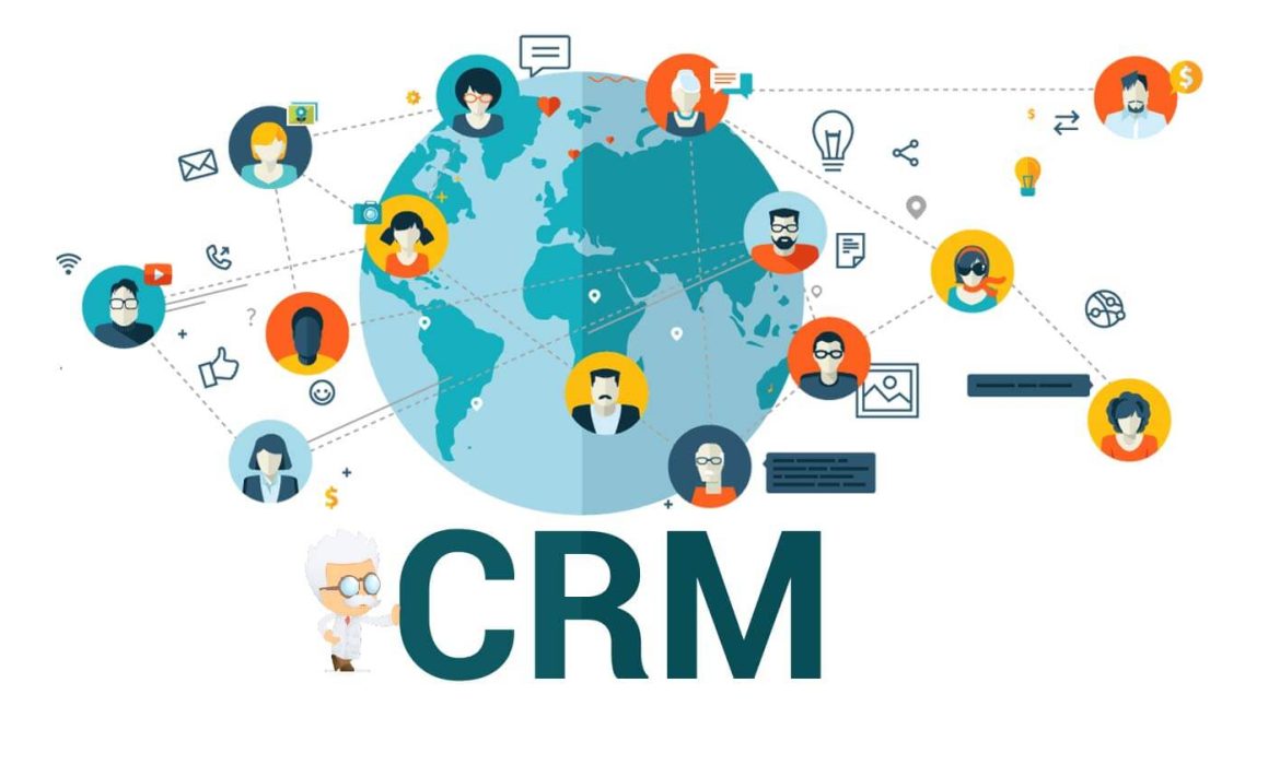 CRM Software Systems