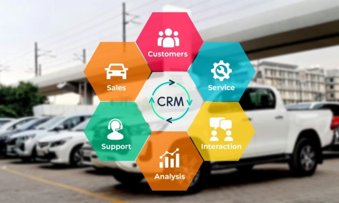 Automotive CRM Software