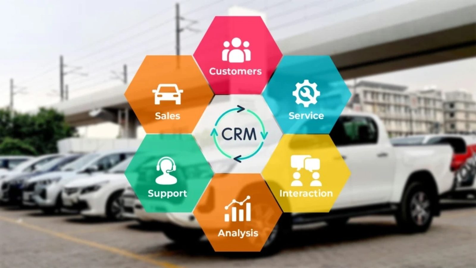 Automotive CRM Software