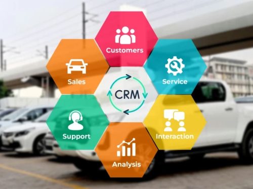 Can Automotive CRM Software Improve Your Business Sales?