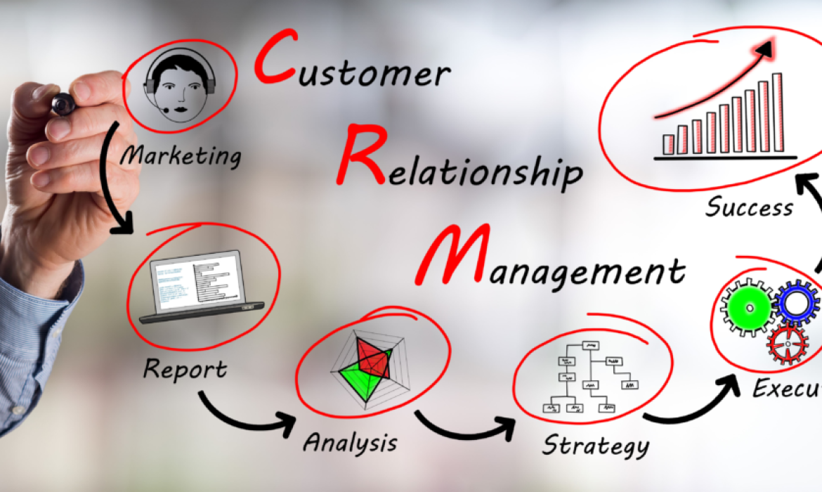 Customer Relationship Management